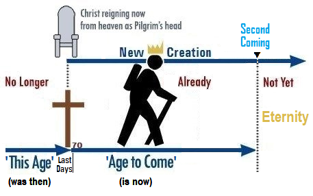 This age and the age to come poster